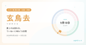 HSPと玄鳥去
