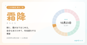 HSPと霜降