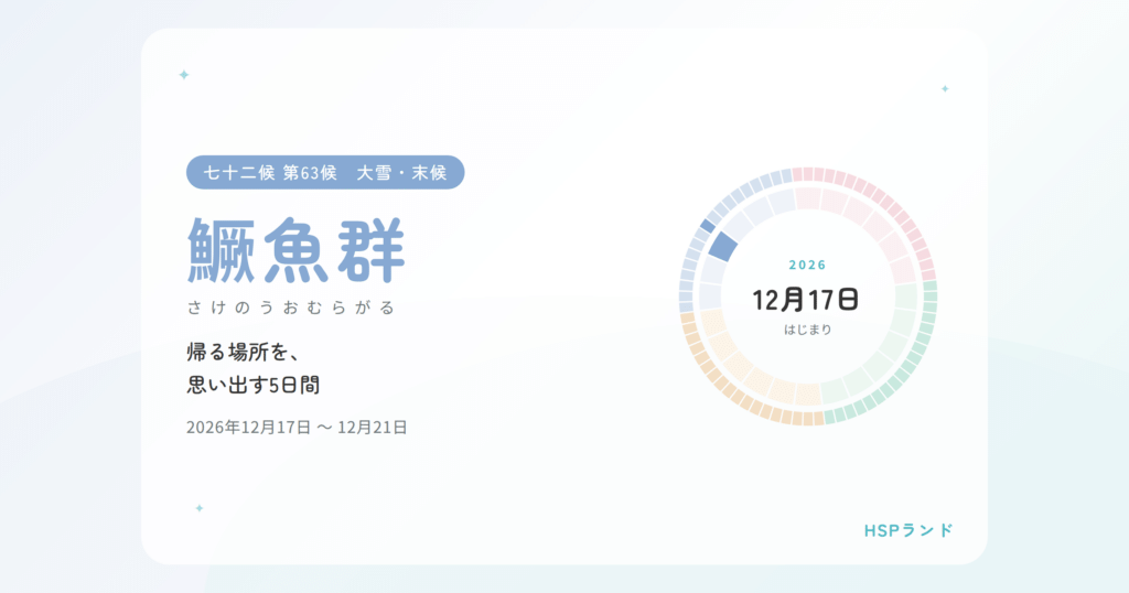 鱖魚群