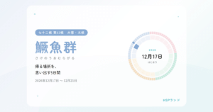 鱖魚群