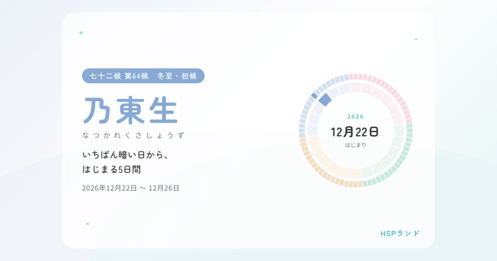 HSPと乃東生