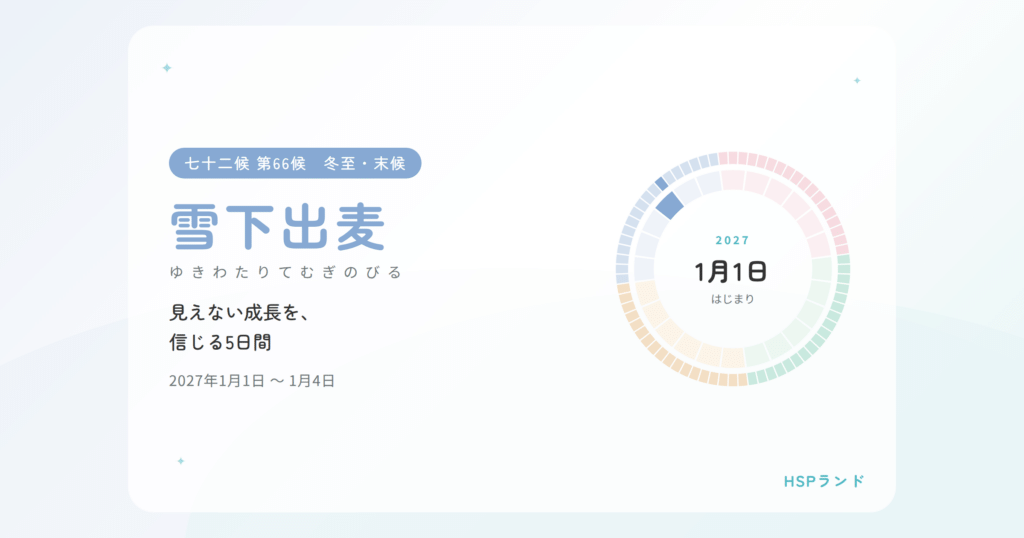 HSPと雪下出麦