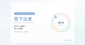 HSPと雪下出麦